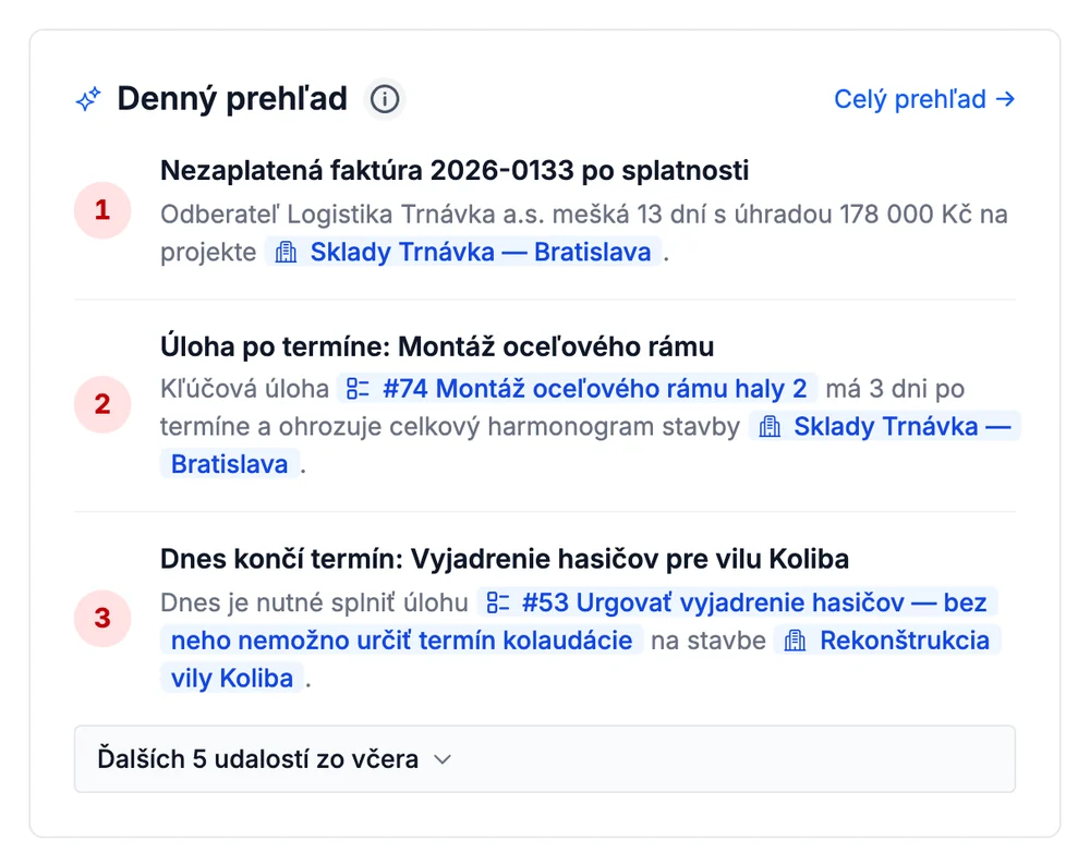 Denný prehľad na nástenke