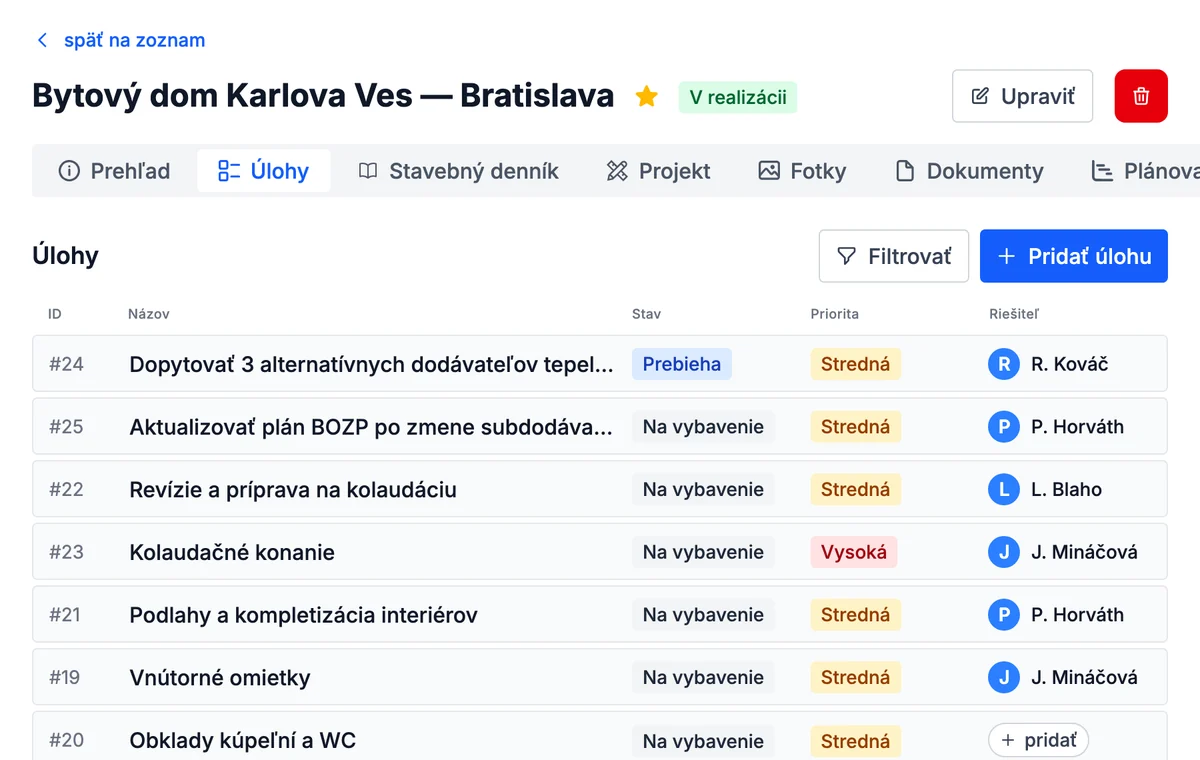 Úlohy, ktoré nezapadnú