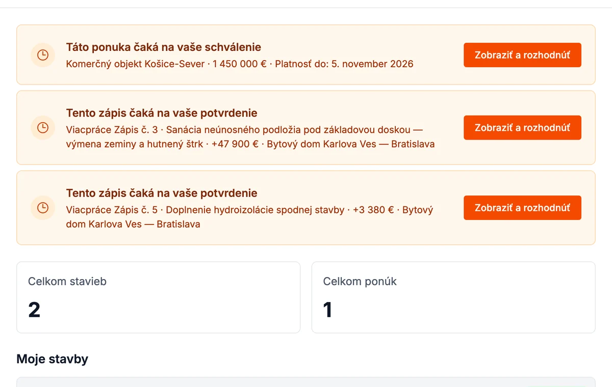 Investor vidí, čo čaká na jeho rozhodnutie