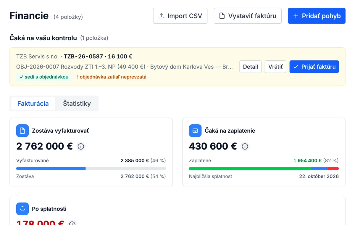 Vy ju skontrolujete a prijmete